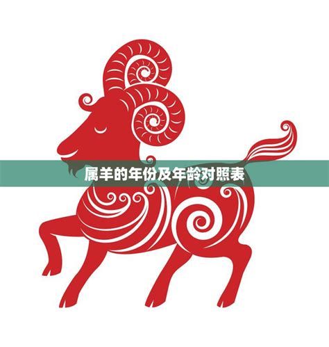 羊生肖年份|属羊的年份表 属羊的年份表及年龄